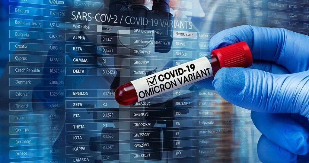 Simptomele pacienților infectați cu varianta Omicron sunt neobișnuite