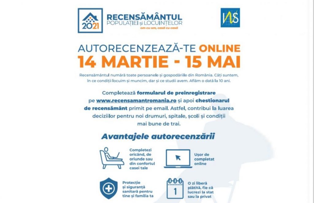 Recensământul 2022 a început cu etapa de auto-recenzare a populației