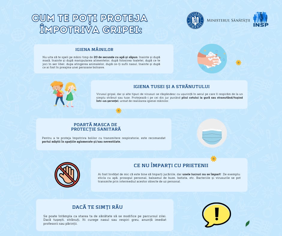 DSP București a raportat și un caz de triplă infectare la un copil de 3 ani