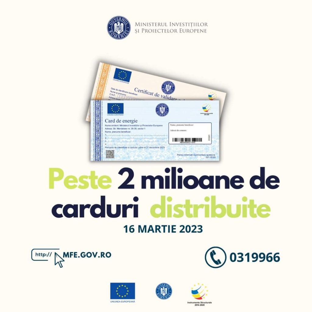 2.110.134 de carduri de energie au ajuns la beneficiari