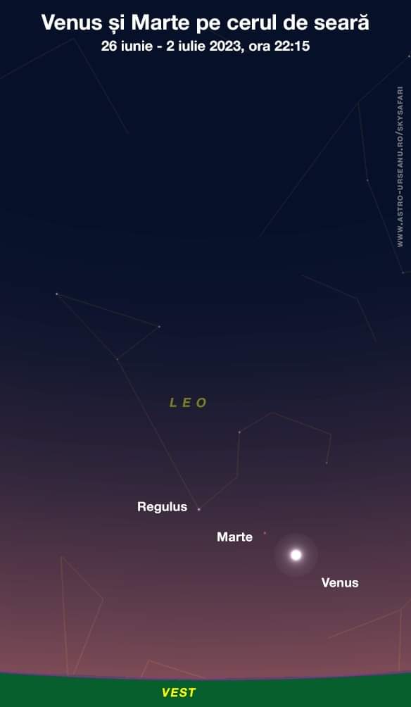 Venus și Marte pe cerul de seară