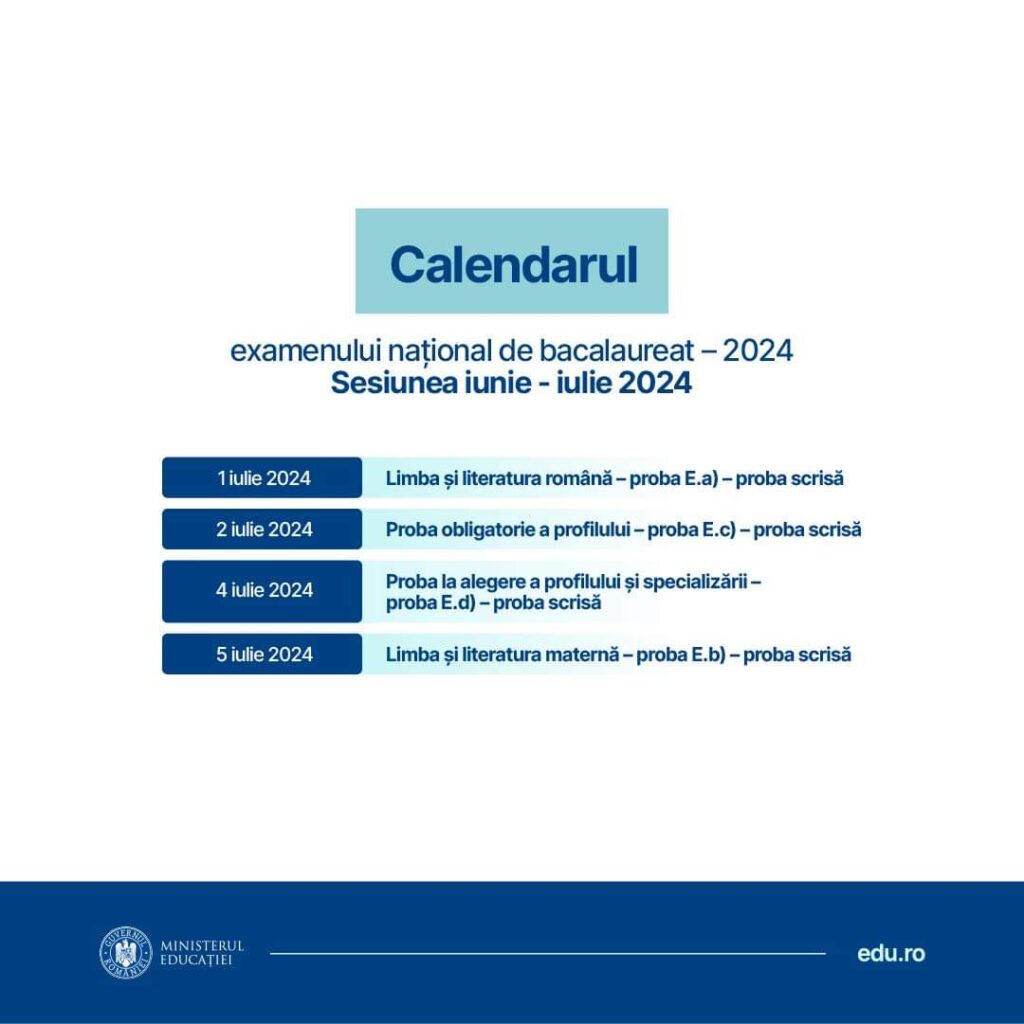 Oficial: Calendarele pentru Evaluarea Națională 2024 și Bacalaureat 2024