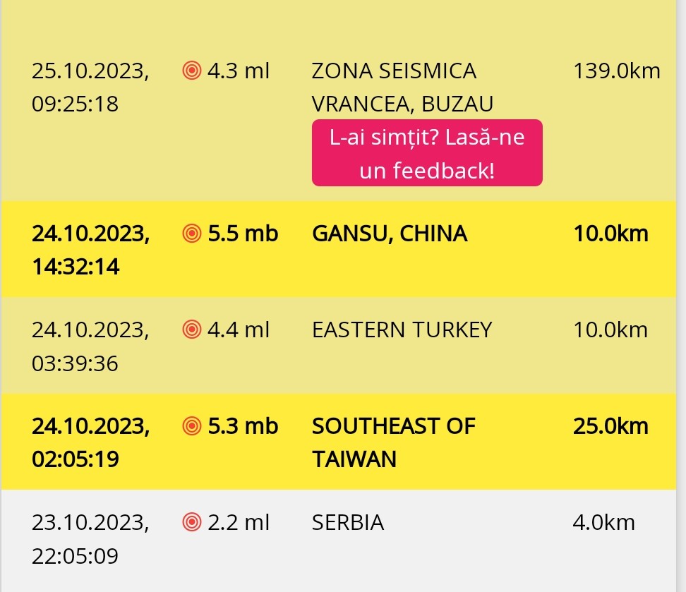 CUTREMUR puternic în România, în ziua de 25 Octombrie 2023, la ora 09:25:18 (ora locală a României), s-a produs în ZONA SEISMICĂ VRANCEA