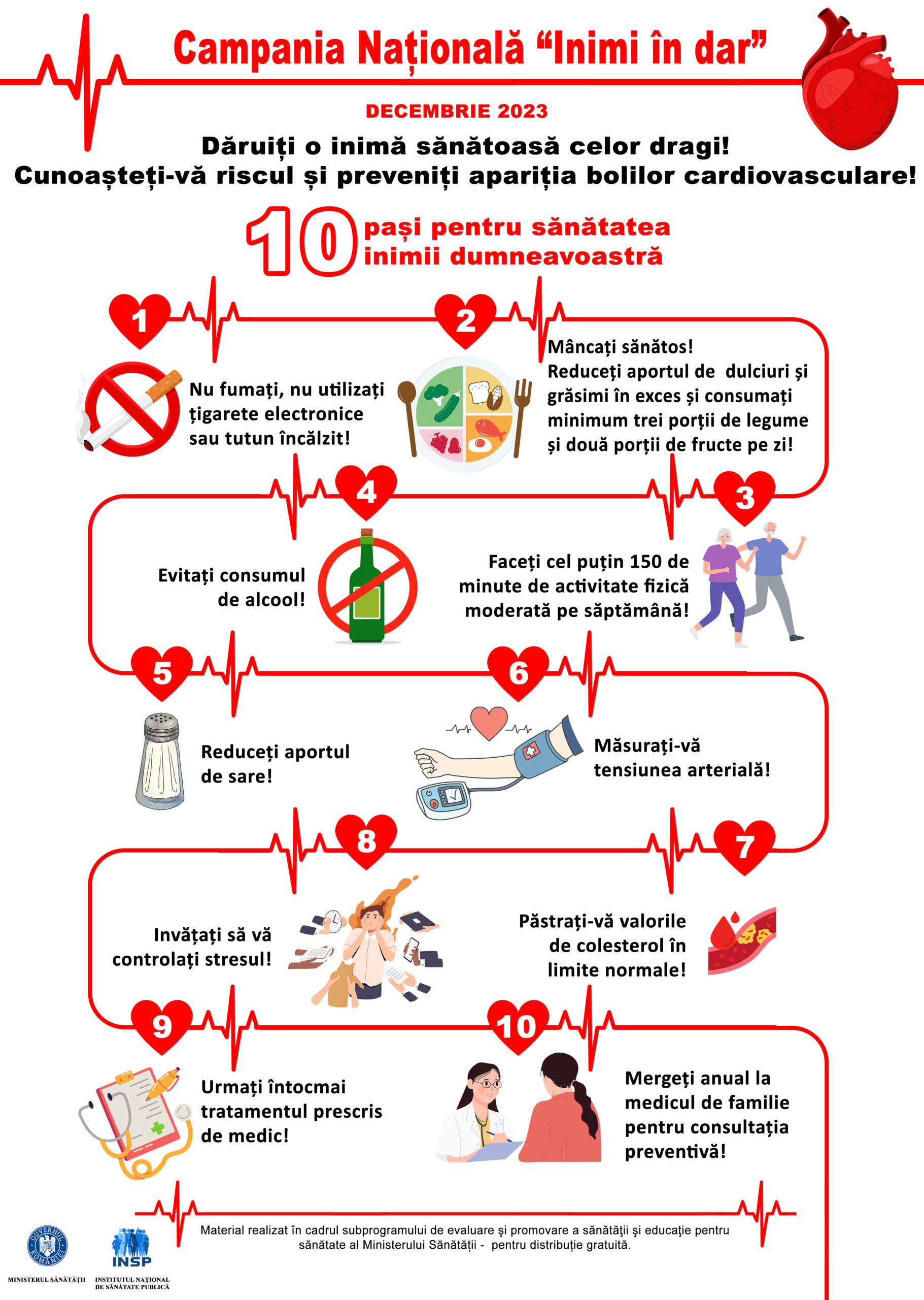 ”Inimi în dar” Dăruiți o inimă sănătoasă celor dragi! Cunoașteți-vă riscul și preveniți apariția bolilor cardiovasculare!