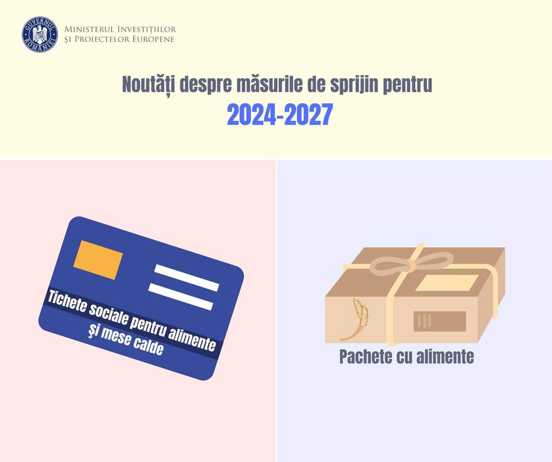Începând cu acest an, persoanele vulnerabile cu venituri nete mai mici de 2.000 lei vor beneficia de cardurile sociale pentru alimente și mese calde în valoare de 250 lei la 2 luni.