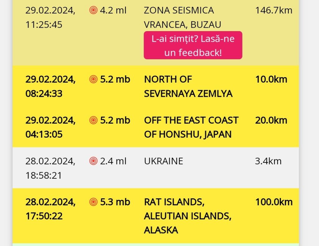 Cutremur puternic în România, în  ziua de 29 februarie 2024, la ora 11:25:45 (ora locală a României), s-a produs