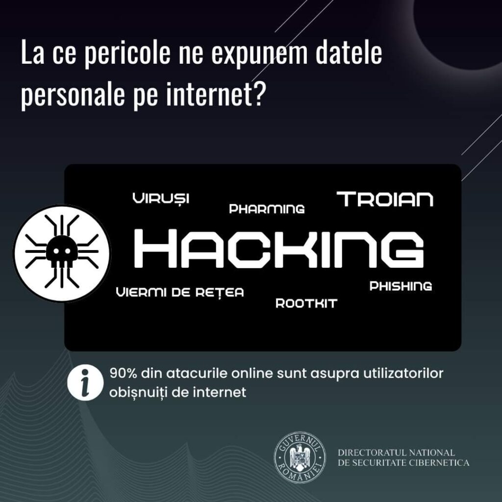 Navigarea online implică riscuri serioase, cum ar fi furtul de identitate, atacurile phishing, supravegherea neautorizată