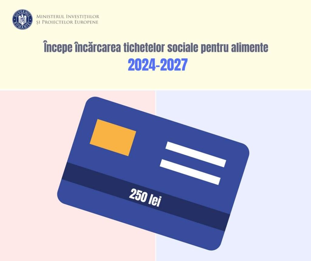 A început alimentarea tichetelor sociale pentru alimente în valoare de 250 de lei pentru beneficiarii măsurii