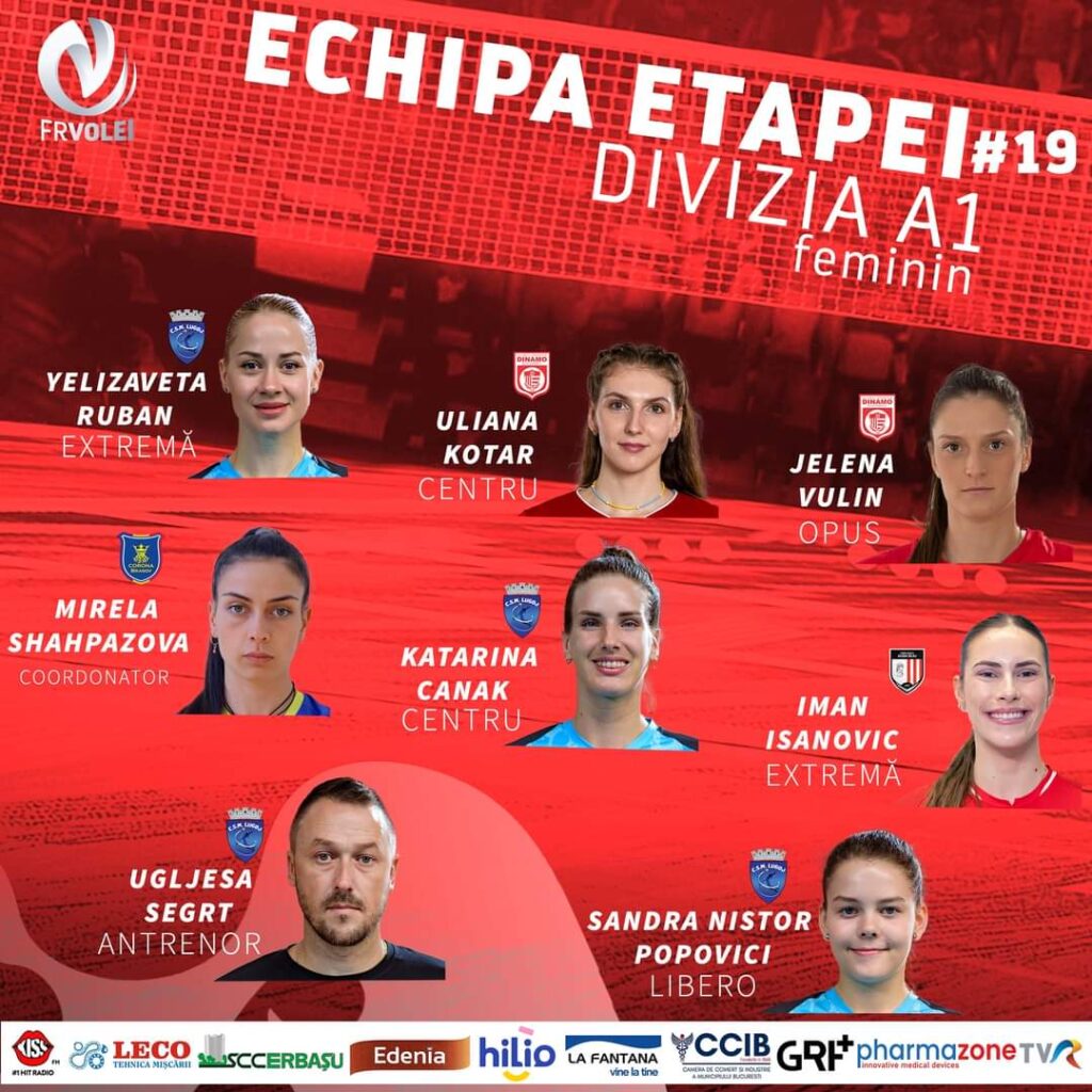 VOLEI FEMININ: Etapa debutantelor, patru jucătoare au intrat prima dată în formația ideală VOLEI FEMININ: Etapa debutantelor, patru jucătoare au intrat prima dată în formația ideală, echipa etapei este creionată