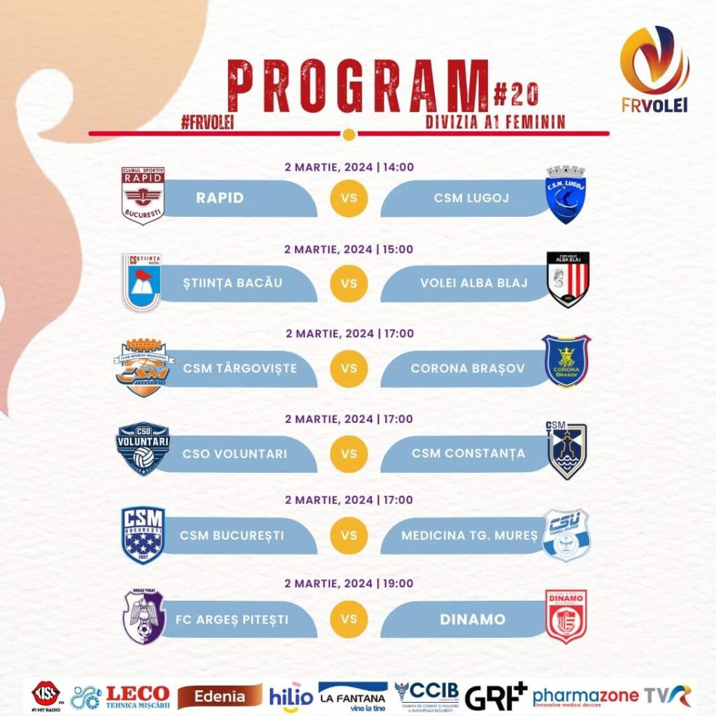 VOLEI FEMININ: Programul etapei a 20-a, CSM Târgoviște joacă acasă, cu Corona Brașov VOLEI FEMININ: Programul etapei a 20-a, CSM Târgoviște joacă acasă, cu Corona Brașov, ne apropiem de finalul sezonului regulat.