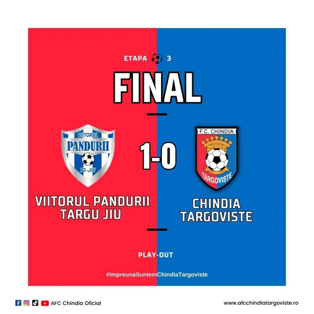 VIITORUL PANDURII TÂRGU JIU – CHINDIA TÂRGOVIŞTE 1-0 VIITORUL PANDURII TÂRGU JIU – CHINDIA TÂRGOVIŞTE 1-0, partida s-a disputat pe stadionul municipal ”Constantina Diţă” din Târgu Jiu.