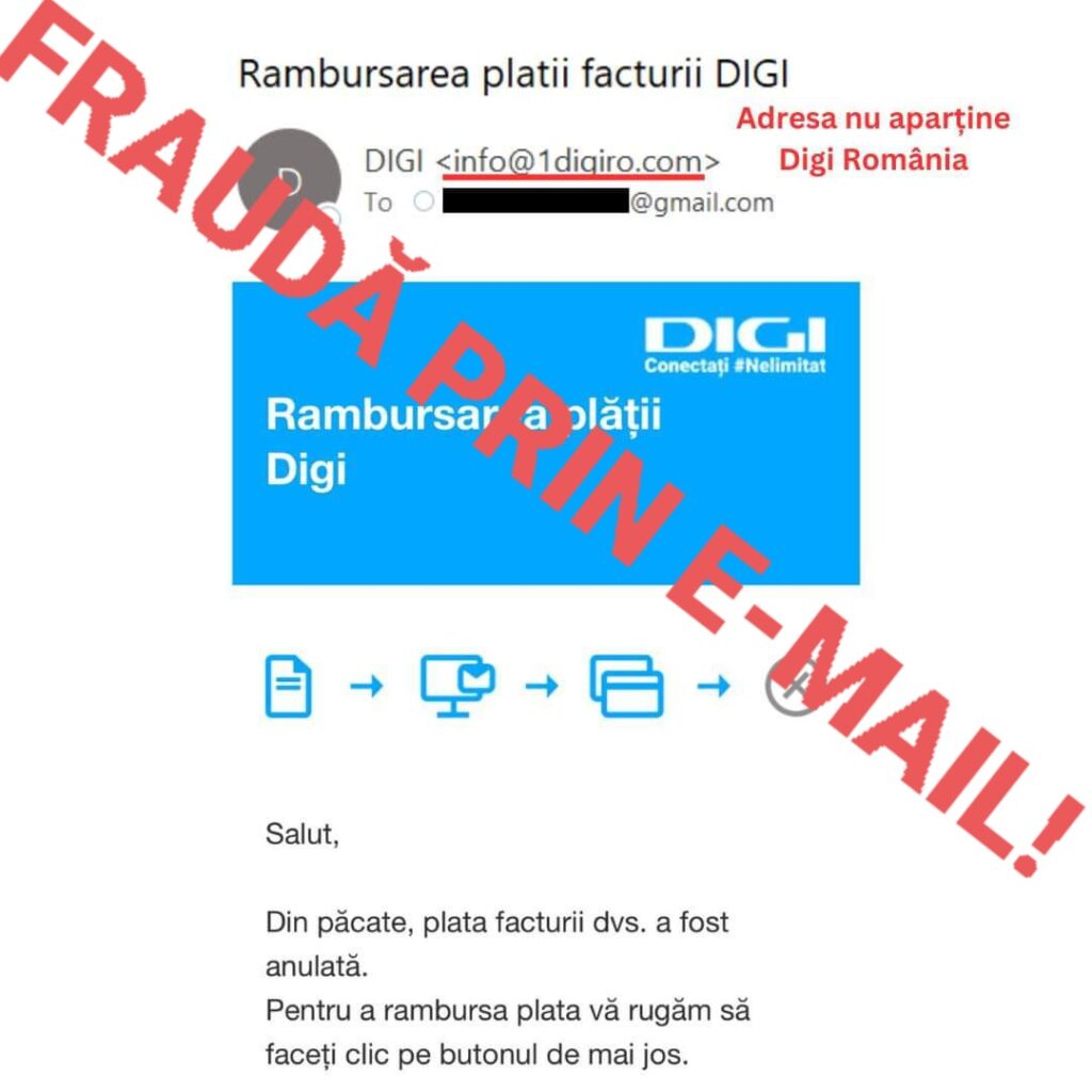 Alertă! Campanie de phishing în care se folosește identitatea DIGI Romania Alertă! Atacatorii din online continuă campaniile de phishing prin uzurparea identității instituțiilor și companiilor legitime din România.
