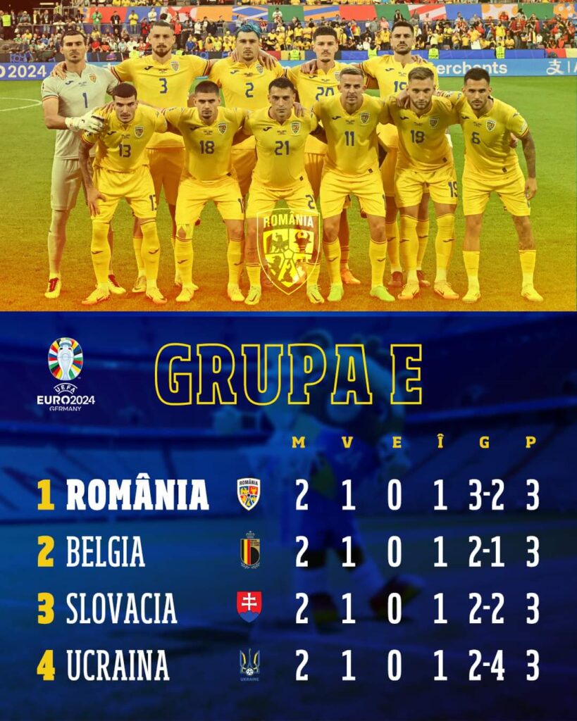 Hai România! Echipa Națională a României, determinată să lupte până la final în Campionatul European
