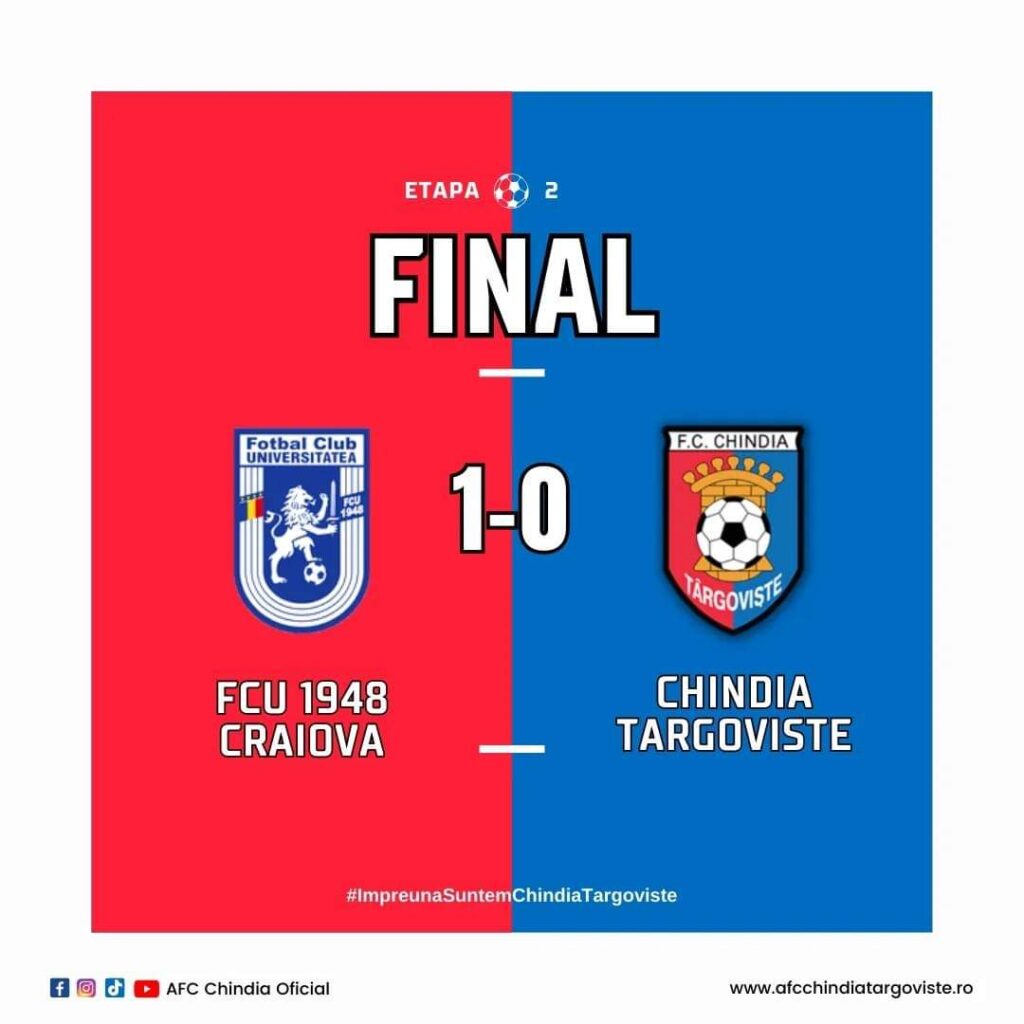 Chindia Târgoviște a pierdut în Bănie într-un meci anemic, lipsit de faze constructive,  desfășurat duminică seară.