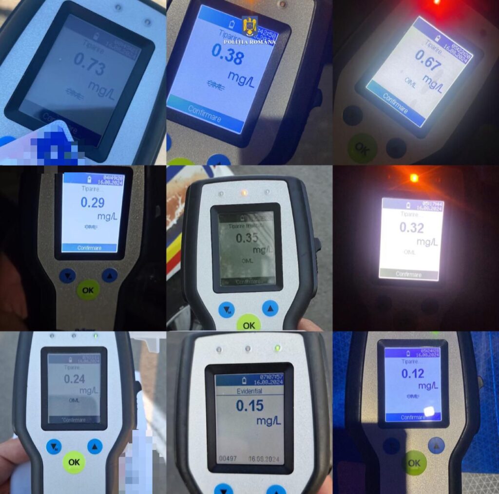 OPERAȚIUNEA Blitz este în desfășurare la nivelul județului Dâmbovița, peste 200 de polițiști și 50 de aparate radar, reușită astăzi de dimineață