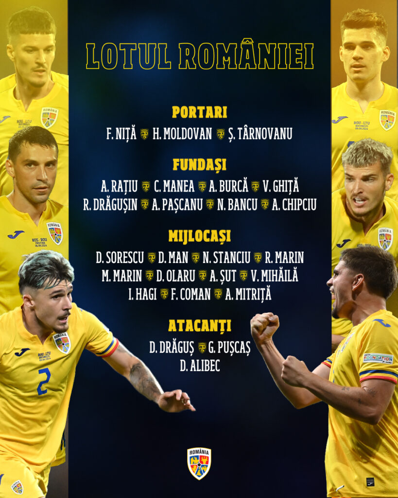 Echipa națională de fotbal a României se pregătește pentru meciurile din Liga Națiunilor împotriva Ciprului și Lituaniei Echipa națională de fotbal a României se pregătește intens pentru meciurile din Liga Națiunilor împotriva Ciprului și Lituaniei.