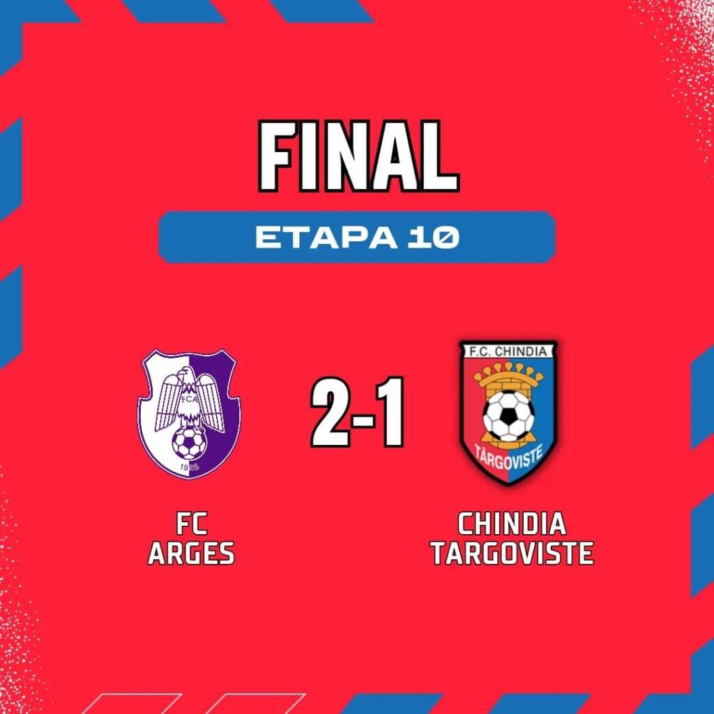 Chindia Târgoviște a pierdut meciul cu FC Argeș, cu scorul 1-2. Această victorie le oferă piteștenilor un boost de moral