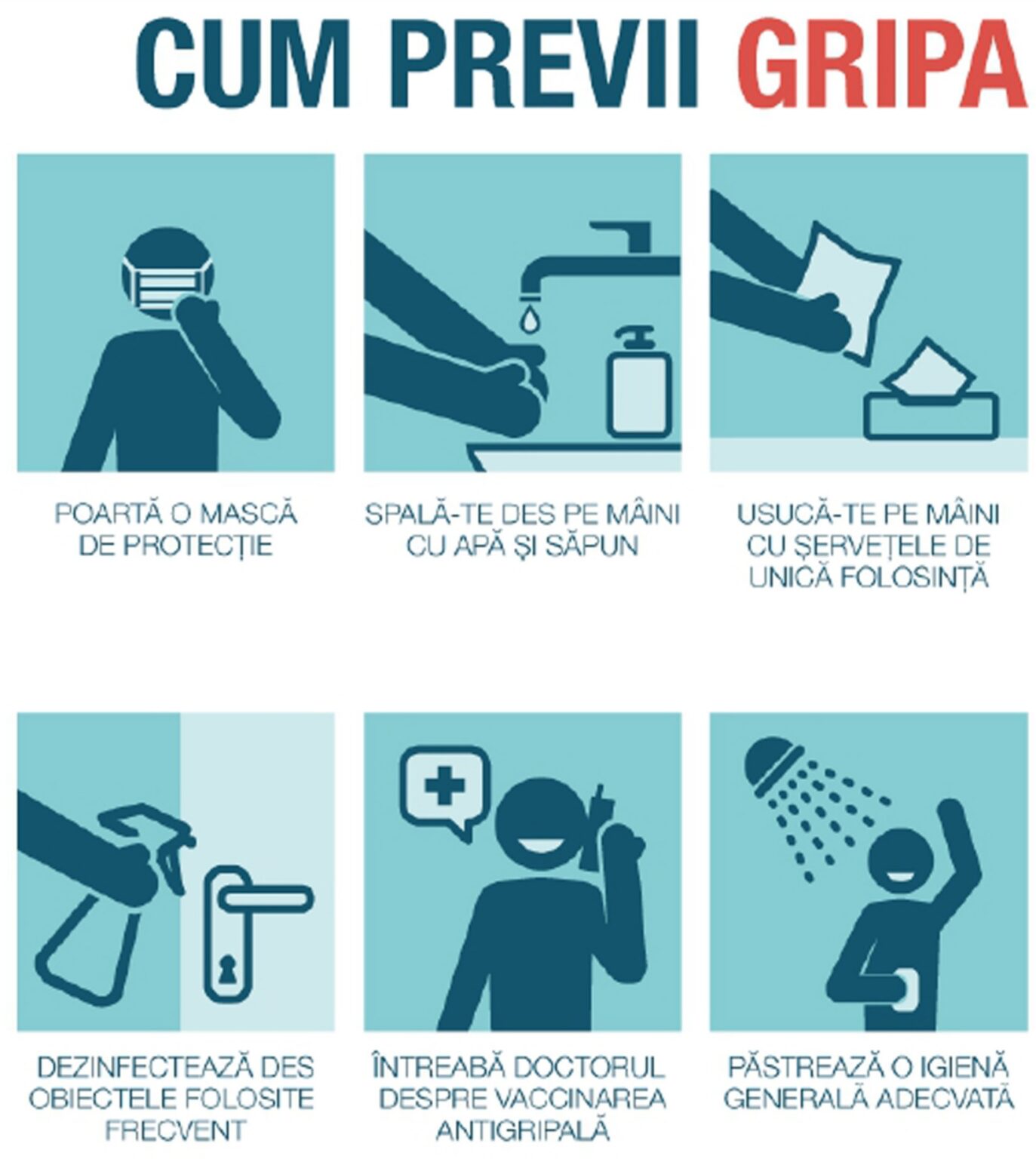 Medicii trag un semnal de alarmă cu privire la creșterea numărului virozelor respiratorii, în contextul fluctuațiilor mari de temperatură din ultimele săptămâni.
