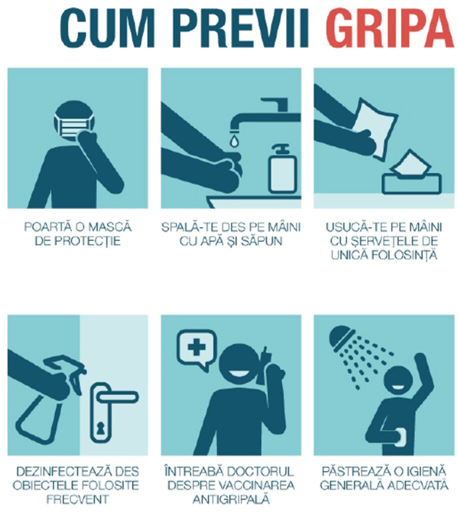 Medicii trag semnal de alarmă: NU IGNORAȚI REGULILE DE PROTECȚIE, în ultima săptămână sunt 90.000 de cazuri de infecții respiratorii Medicii trag un semnal de alarmă cu privire la creșterea numărului virozelor respiratorii, în contextul fluctuațiilor mari de temperatură din ultimele săptămâni.