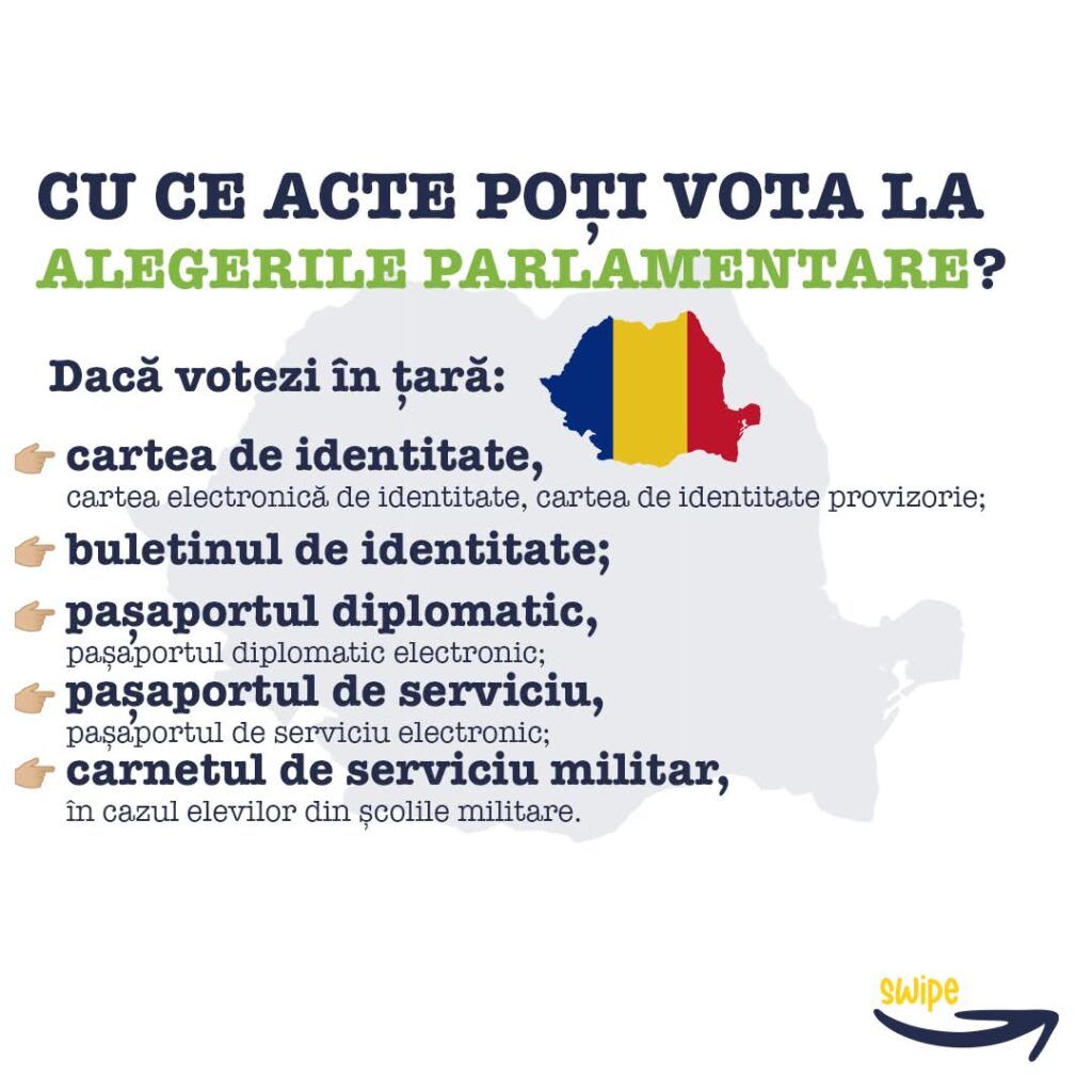 Pe 1 decembrie 2024, România va alege noul Parlament, iar fiecare vot contează! Dacă ești cetățean român, iată ce trebuie să știi pentru a-ți exercita dreptul de vot: