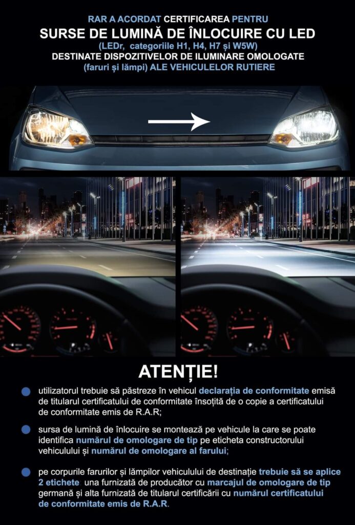 RAR a acordat prima certificare pentru sursele de lumină LEDr, oferind astfel șoferilor din România posibilitatea legală de a înlocui becurile cu filament cu becuri de tip LEDr pe vehiculele lor.