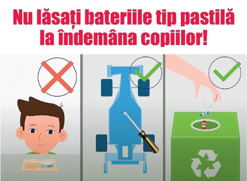 ANPC atrage atenție că bateriile mici, care se regăsesc adesea în jucării și dispozitivele electronice