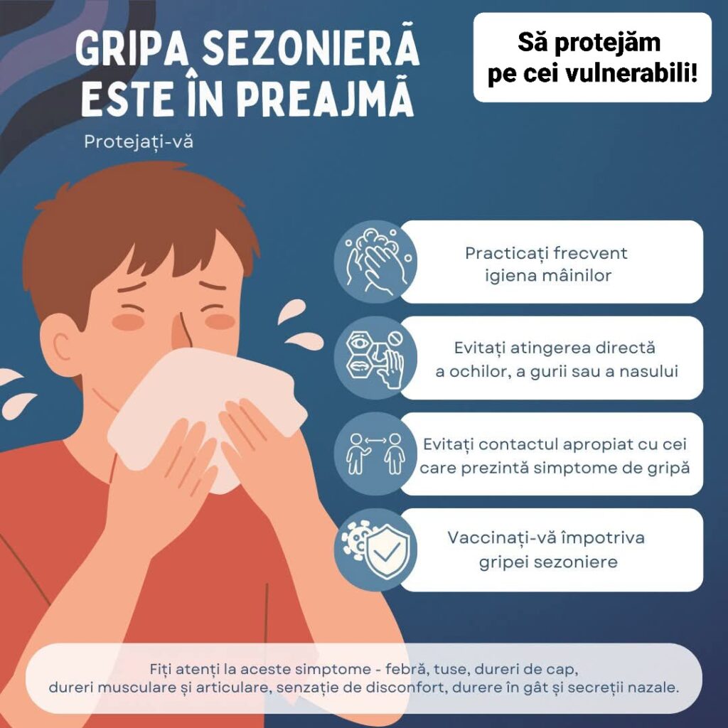 Val de viroze și gripă în rândul copiilor și adulților.