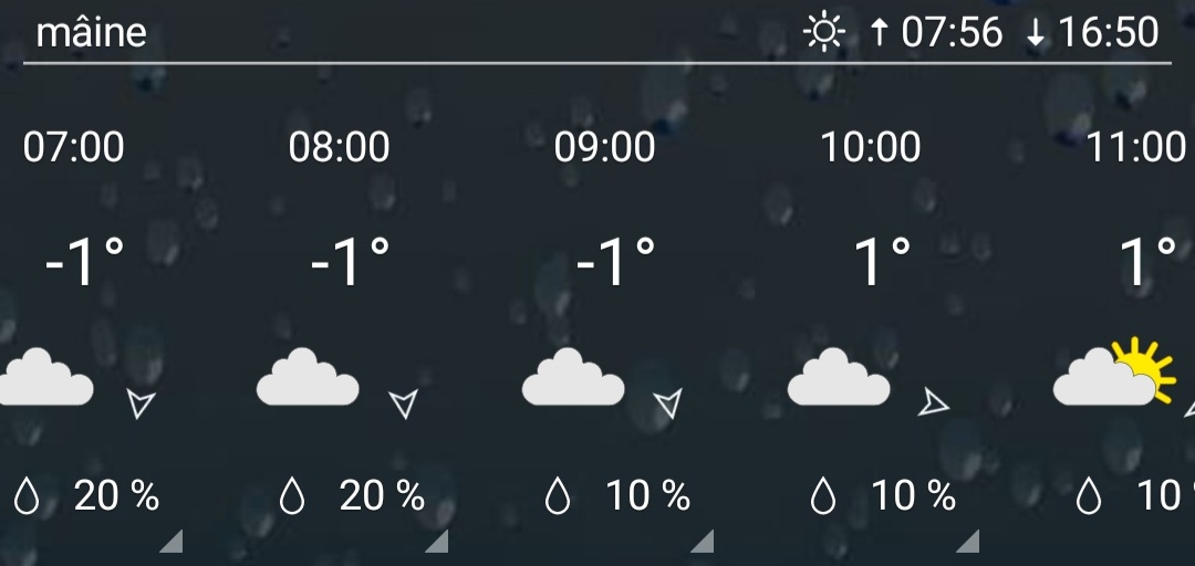Gerul Bobotezei își spune cuvântul mai devreme în Dâmbovița.