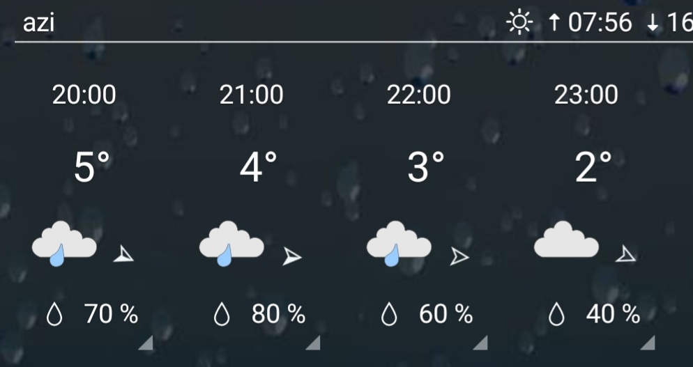 Gerul Bobotezei își spune cuvântul mai devreme în Dâmbovița.