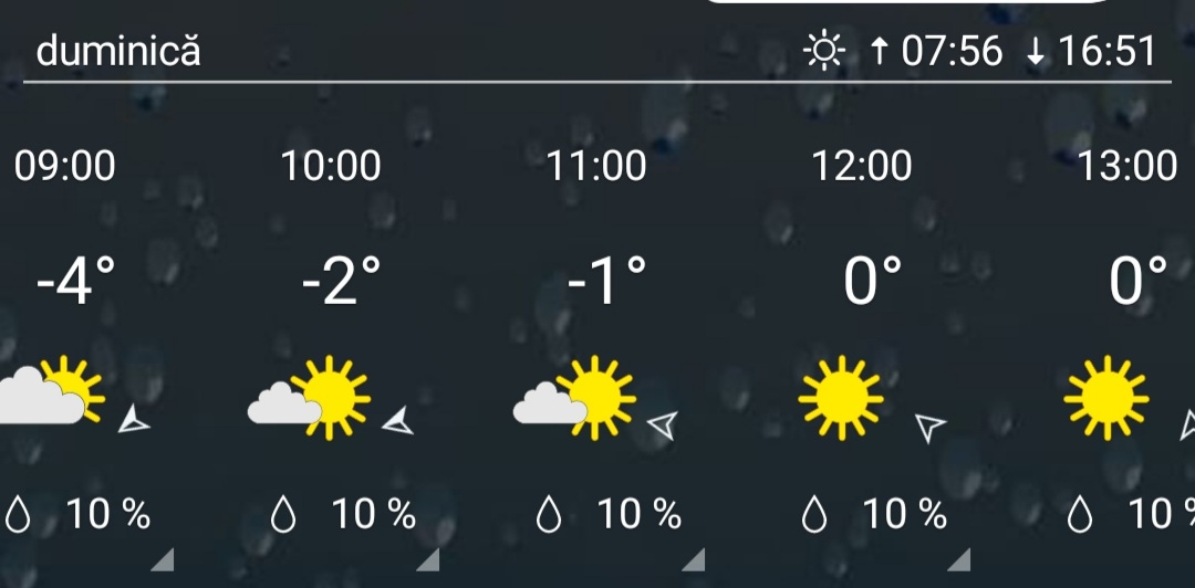Gerul Bobotezei își spune cuvântul mai devreme în Dâmbovița.