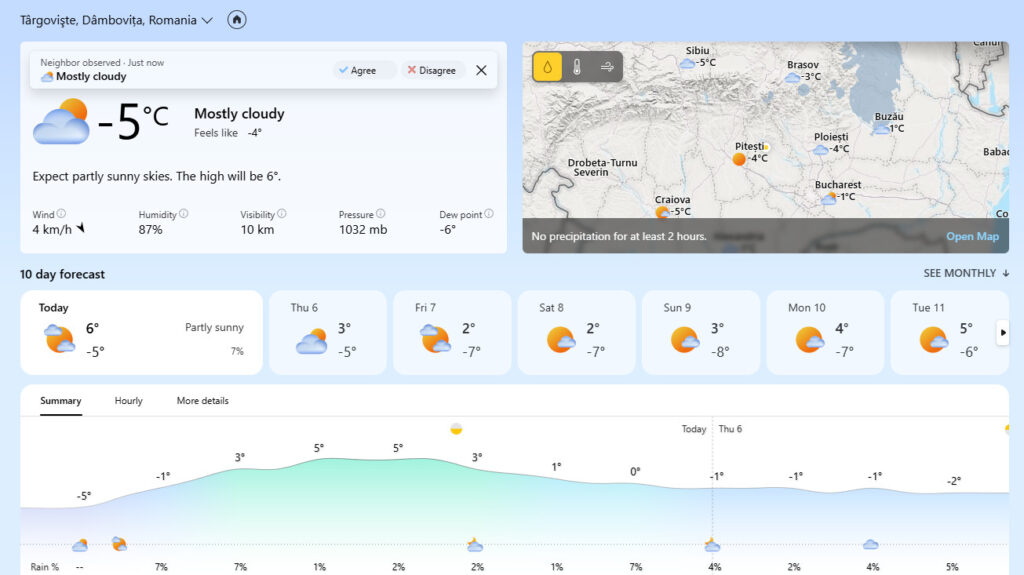 Val de Aer Polar Afectează România: Temperaturi Scăzute și Vreme Geroasă în Toată Țara
