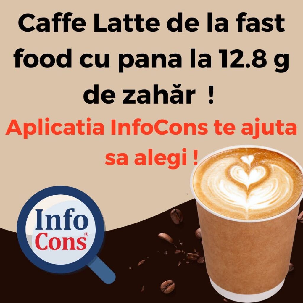 InfoCons te ajută să alegi mai sănătos: Caffe Latte de la fast food conține până la 12.8 grame de zahăr InfoCons a analizat băuturile de tip Caffe Latte comercializate de operatorii de fast food, descoperind că unele dintre acestea pot conține până la 12.8 grame de zahăr