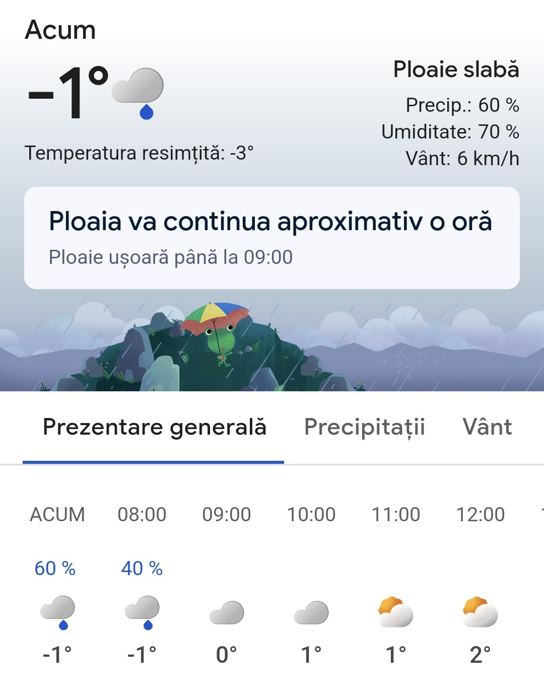 INFORMARE METEOROLOGICĂ ÎN TOT JUDEȚUL DÂMBOVIȚA de frig, ploi, vânt și lapoviță
Începând cu 17 martie, ora 10:00, și până pe 20 martie, ora 10:00