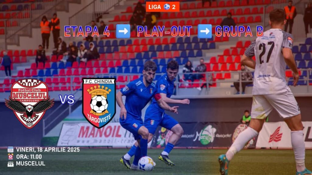  Chindia Târgoviște continuă lupta pentru menținerea în eșalonul secund cu un nou duel important în Grupa B a Play-Out-ului Ligii 2.