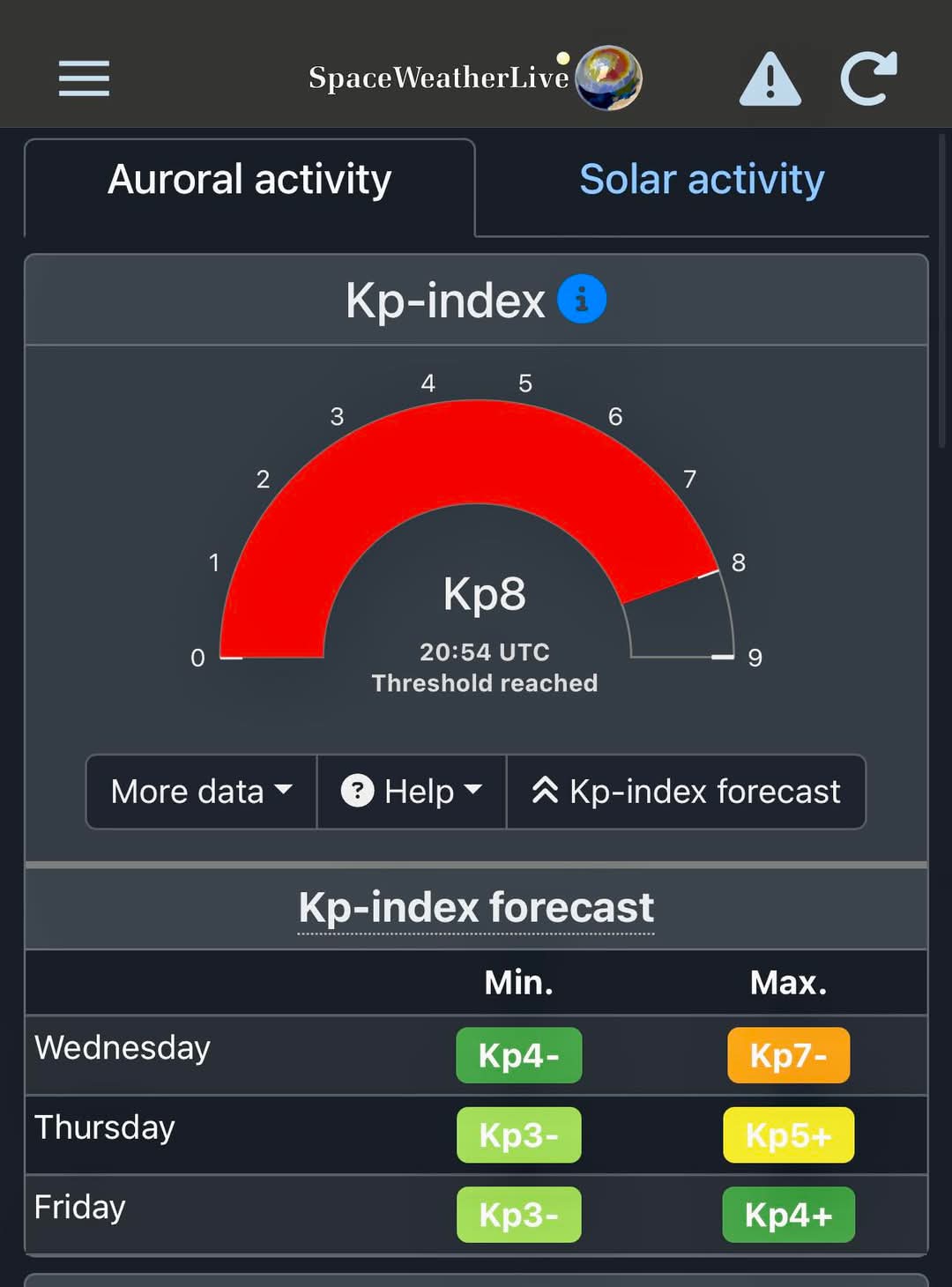 O furtună geomagnetică de nivel înalt, este în plină desfășurare și creează condiții favorabile pentru apariția aurorei în zone mai sudice decât de obicei.