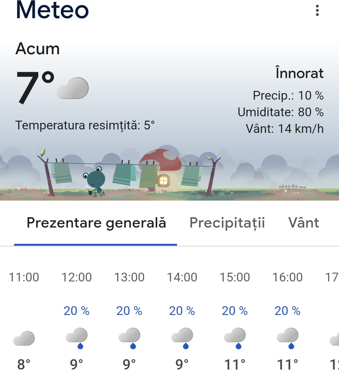 Prognoza meteo, marți, 15 aprilie, valorile termice se vor menține în jurul mediilor climatologice specifice perioadei