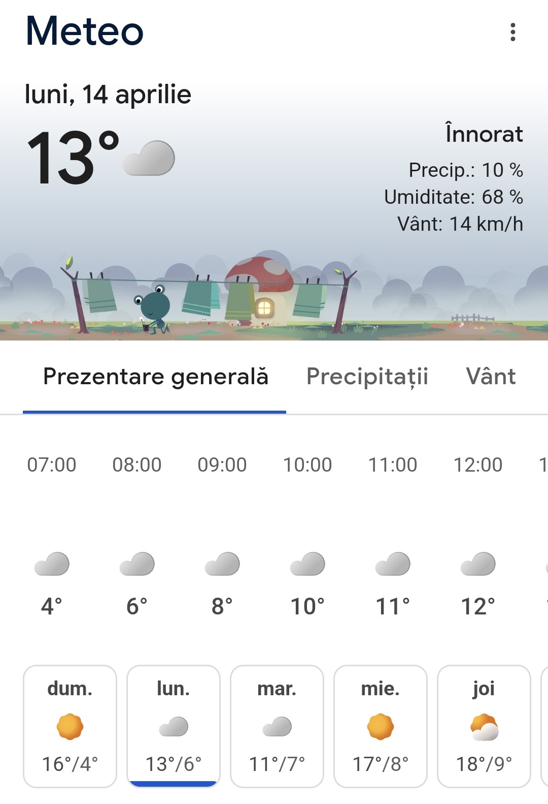 TENDINȚA METEO în județul Dâmbovița: Primăvara se întoarce dar nu vor lipsi zilele cu ploi .Vremea intră într-un nou episod cald și plăcut, chiar înainte de sărbătorile pascale.