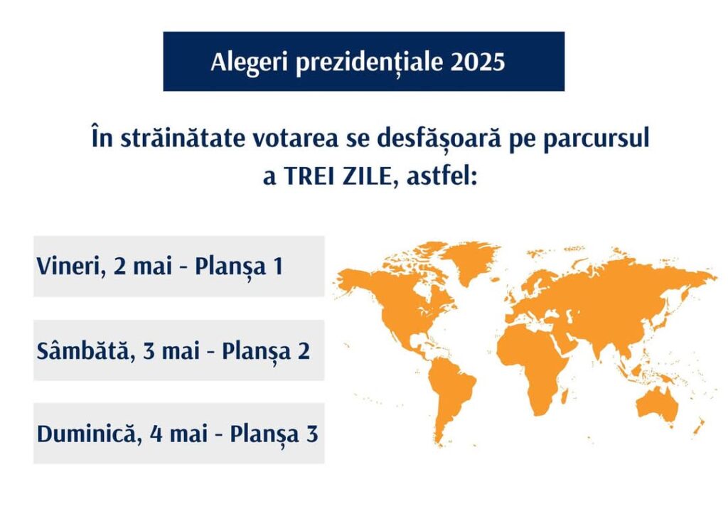 Alegeri prezidențiale 2025,Autoritatea Electorală Permanentă anunță că votul pentru primul tur al alegerilor prezidențiale din 2025 începe în diaspora pe 1 mai, odată cu deschiderea secției de votare din Auckland, Noua Zeelandă, la ora 22:00 (ora României). În total, 965 de secții de votare au fost organizate în afara țării, cu 15 mai multe decât la alegerile din 2024.