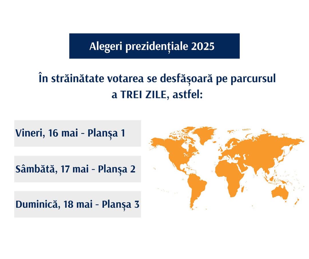 Votul începe astăzi în Noua Zeelandă la ora 22:00 pentru turul al doilea al alegerilor prezidențiale 2025 din România