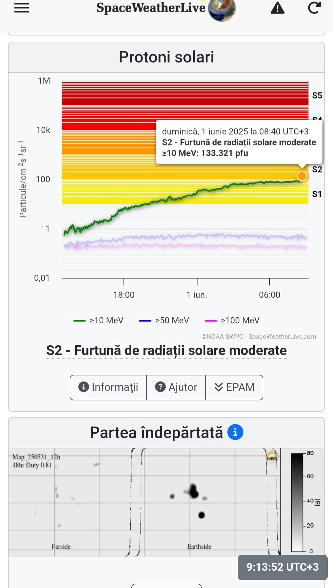 Atenție! Activitate solară intensă afectează sănătatea și starea de bine