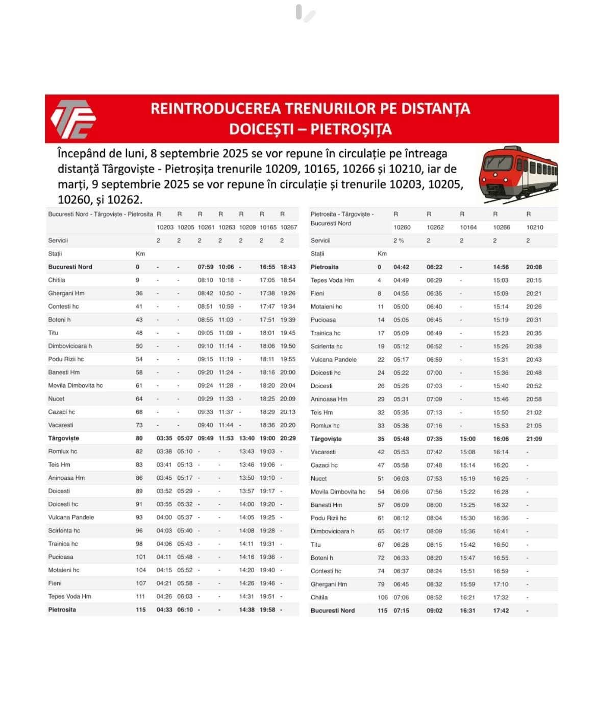Trenurile Târgoviște – Pietroșița au revenit pe traseu începând cu 8 septembrie 2025