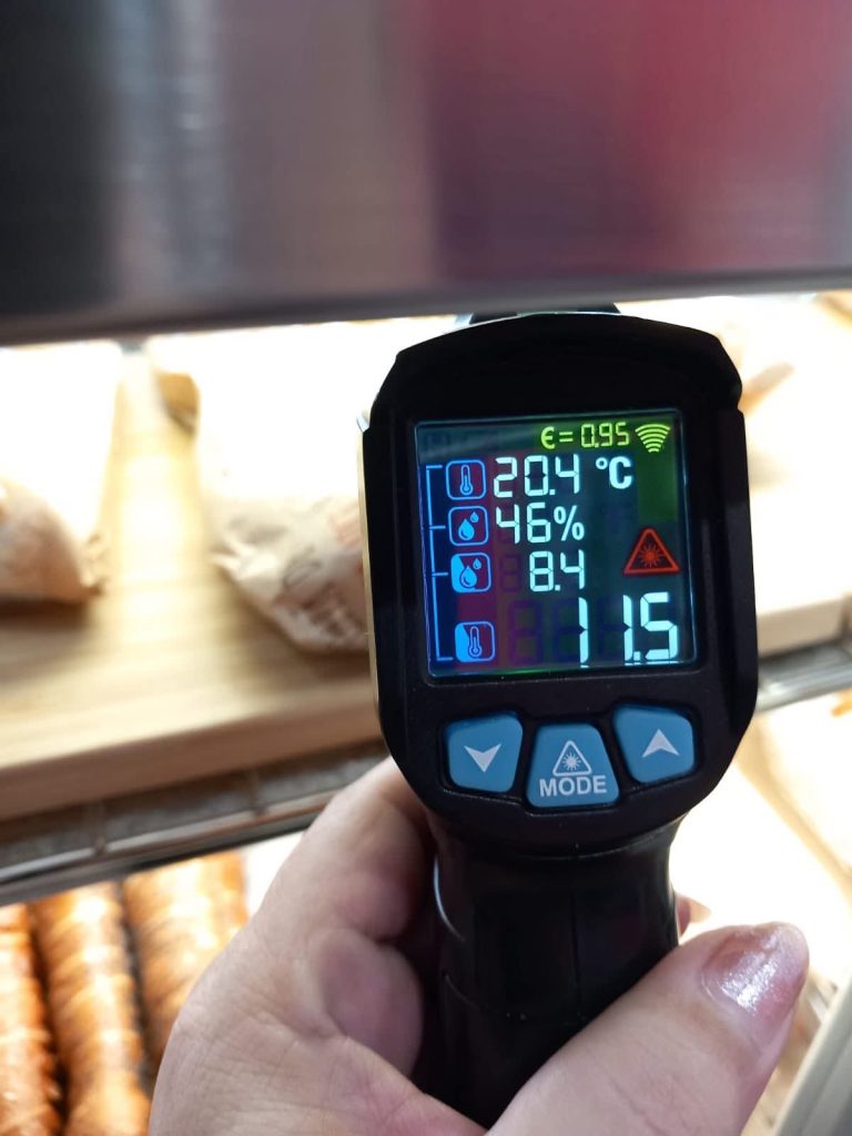 ANPC a aplicat sancțiuni de peste 3 milioane lei în urma controalelor