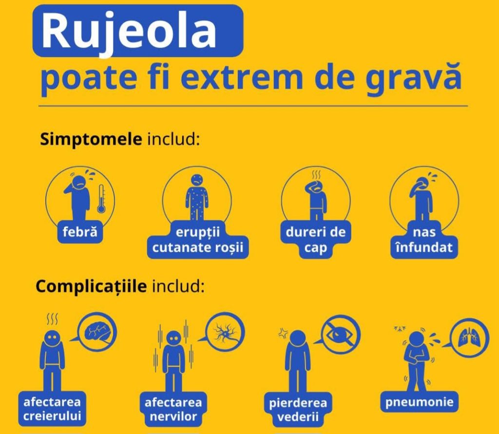 AVERTISMENT: Protejați persoanele cu imunitate scăzută, creștere accentuată a cazurilor de rujeolă în România