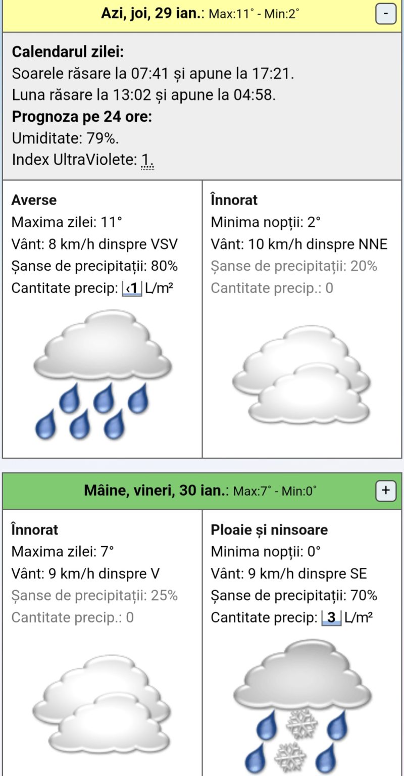 INFORMARE METEO – VREME SEVERĂ ÎN JUDEȚUL DÂMBOVIȚA, 29 ianuarie, ora 20:00 – 1 februarie, ora 18:00