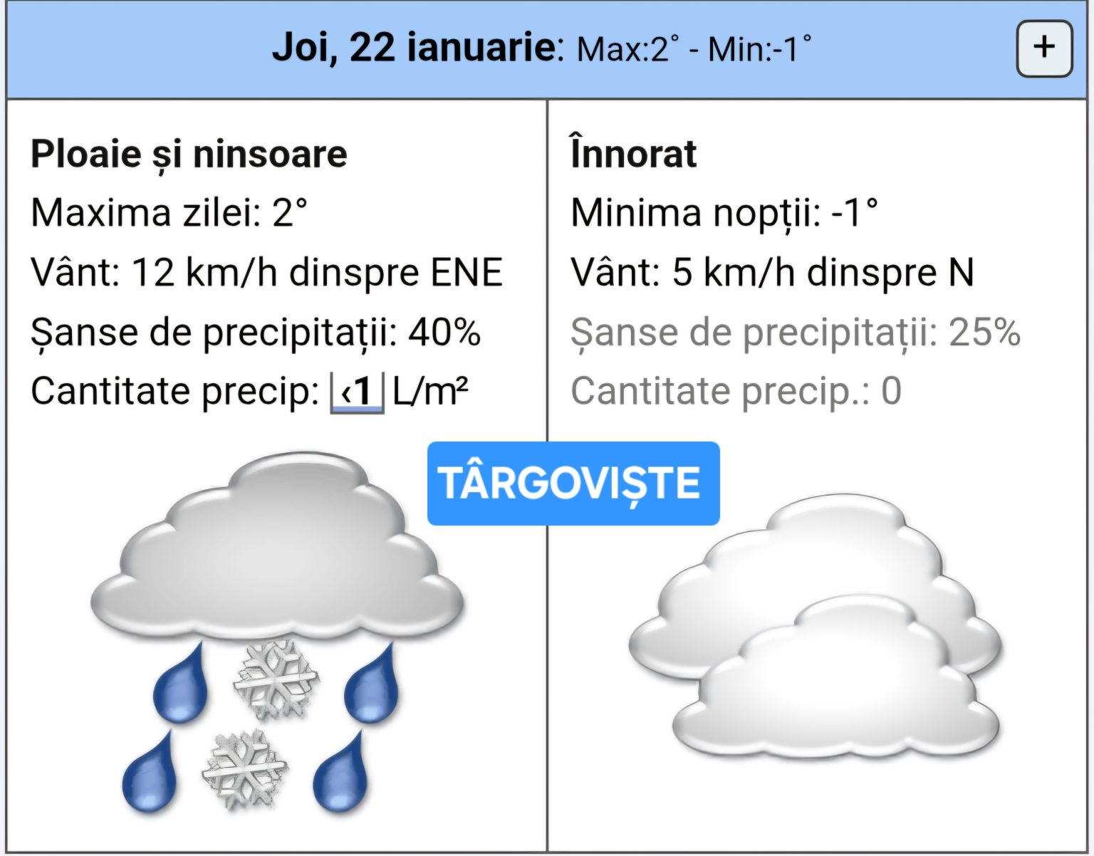 Vremea se schimbă din nou: Se domolește gerul și avem ninsori, lapoviță și polei în mai multe regiuni ale țării Vremea se schimbă din nou: Se domolește gerul și avem ninsori, lapoviță și polei în mai multe regiuni ale țării