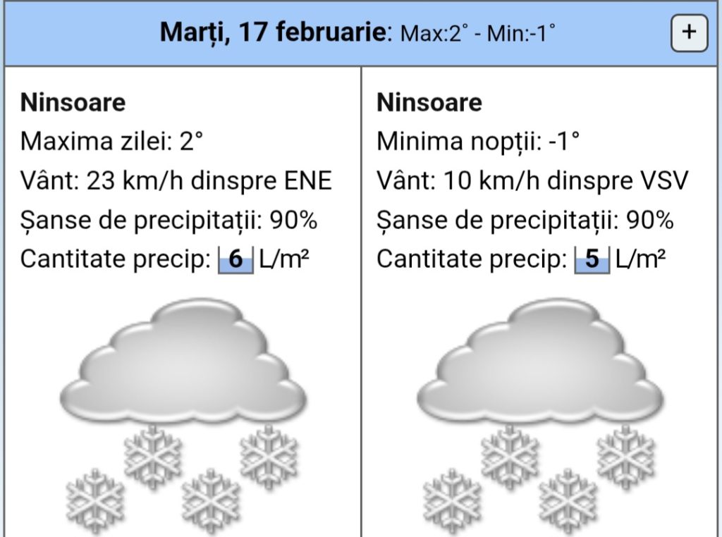 Avertizare meteo: Viscol și ninsori moderate în sudul și sud-estul României,17–18 februarie , zona de sud a județului Dâmbovița este vizată