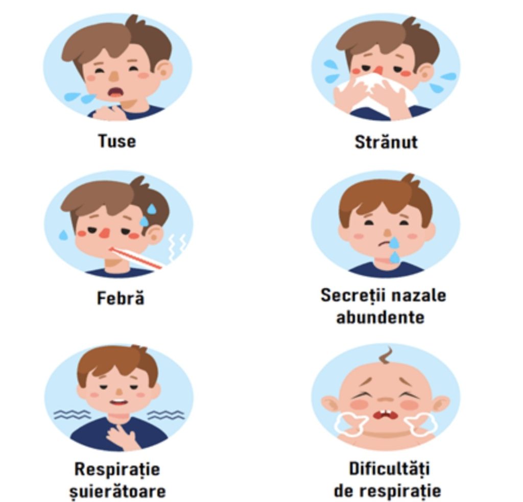  Medicii trag un semnal de alarmă: spitalele, tot mai aglomerate din cauza virozelor respiratorii, respectați regulile de igienă 