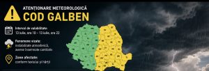Dâmbovița