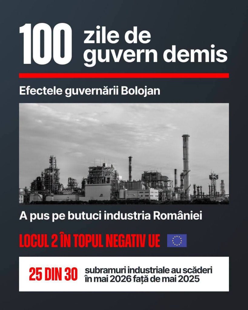 PSD Dâmbovița: „Ilie Bolojan trebuie să predea mandatul cât mai repede” PSD Dâmbovița: „Ilie Bolojan trebuie să predea mandatul cât mai repede”