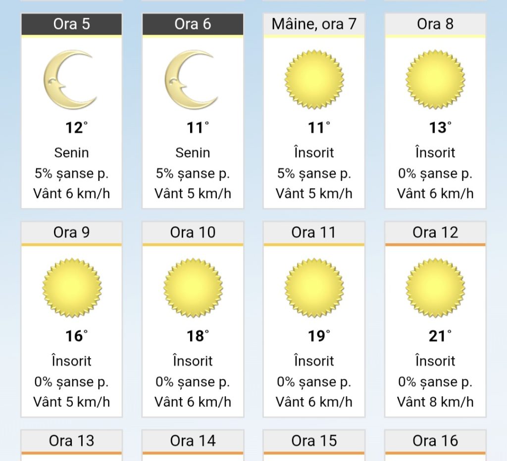 SURPRIZĂ METEO! Aer rece peste România, temperaturile ar putea coborî până la 2°C! Aer rece peste România, temperaturile ar putea coborî până la 2°C